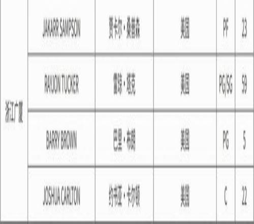 意甲联赛射,手榜历史排,名新鲜出炉,九游娱乐,在线游戏,手机游戏,游戏平台,九游APP,游戏攻略,游戏资讯,九游下载,游戏社区,九游账号