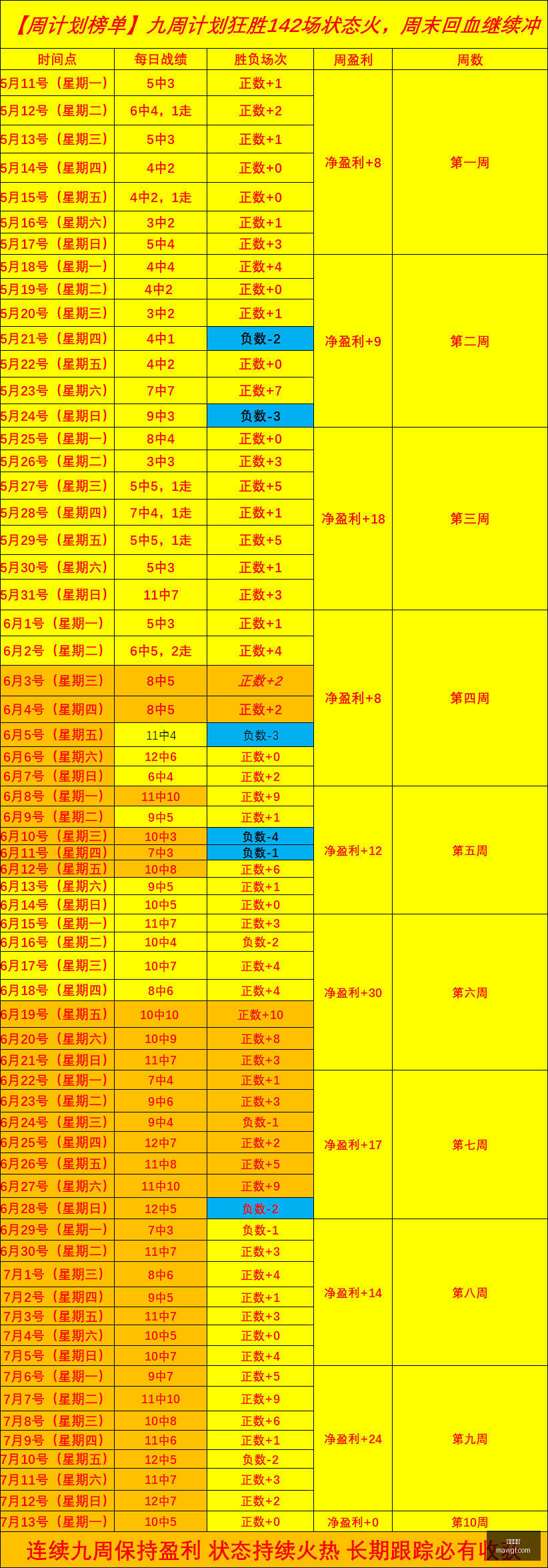 九游娱乐,在线游戏,手机游戏,九游娱乐,在线游戏,手机游戏,游戏平台,九游APP,游戏攻略,游戏资讯,九游下载,游戏社区,九游账号